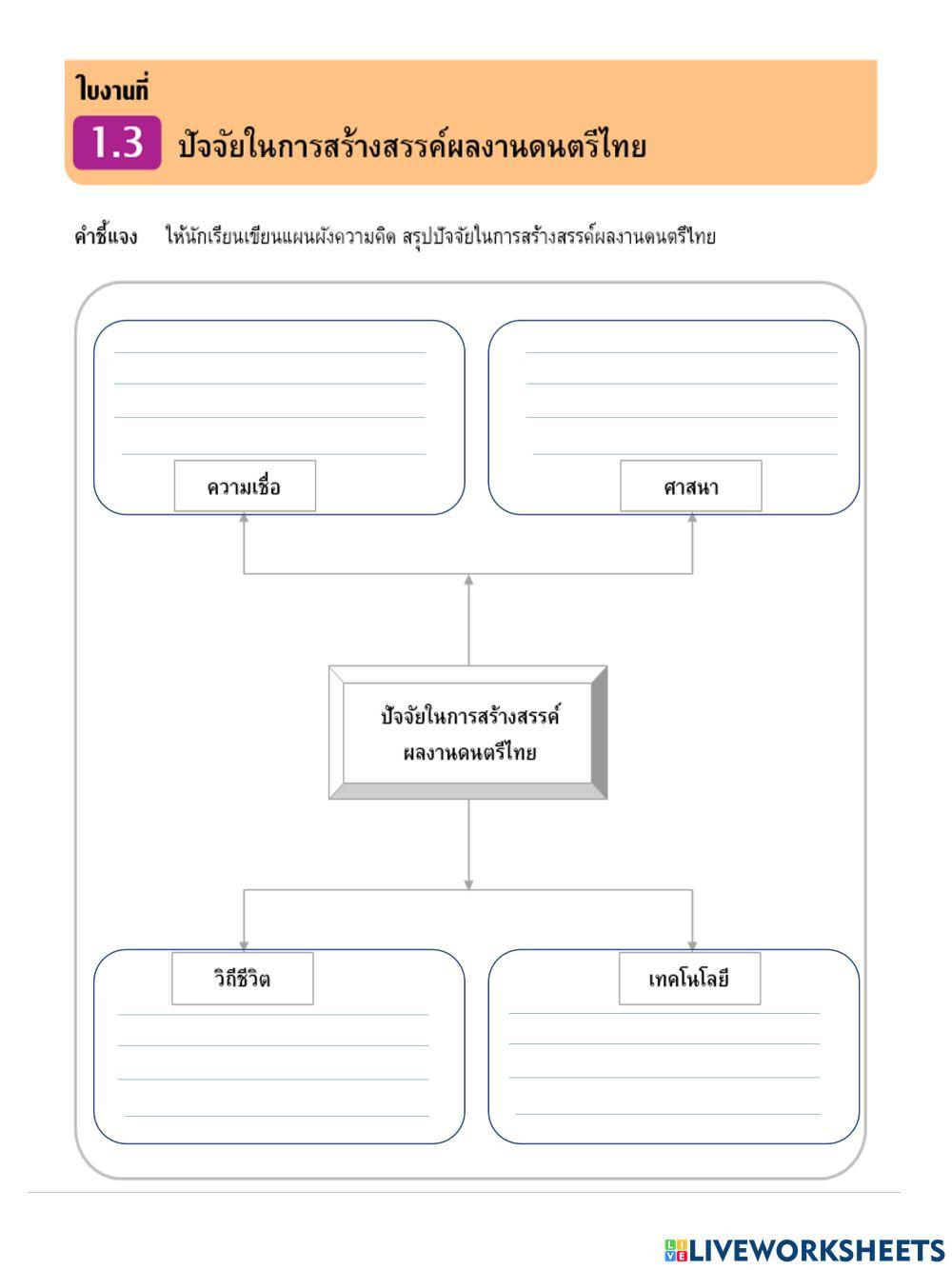 Music online exercise for 10 Live Worksheets