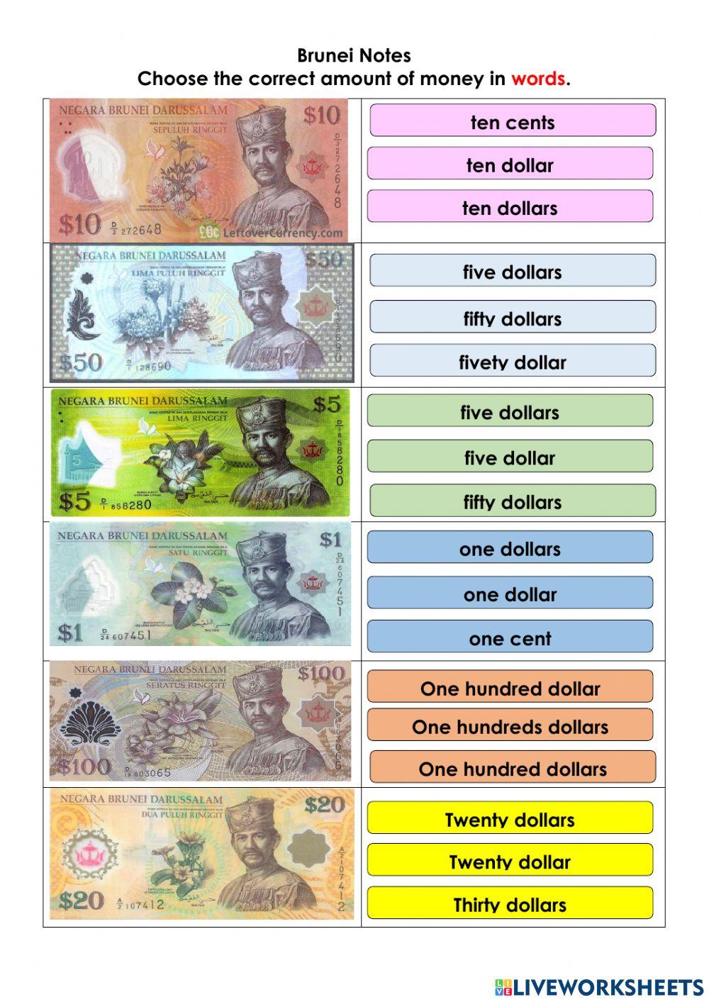 Brunei coins and notes