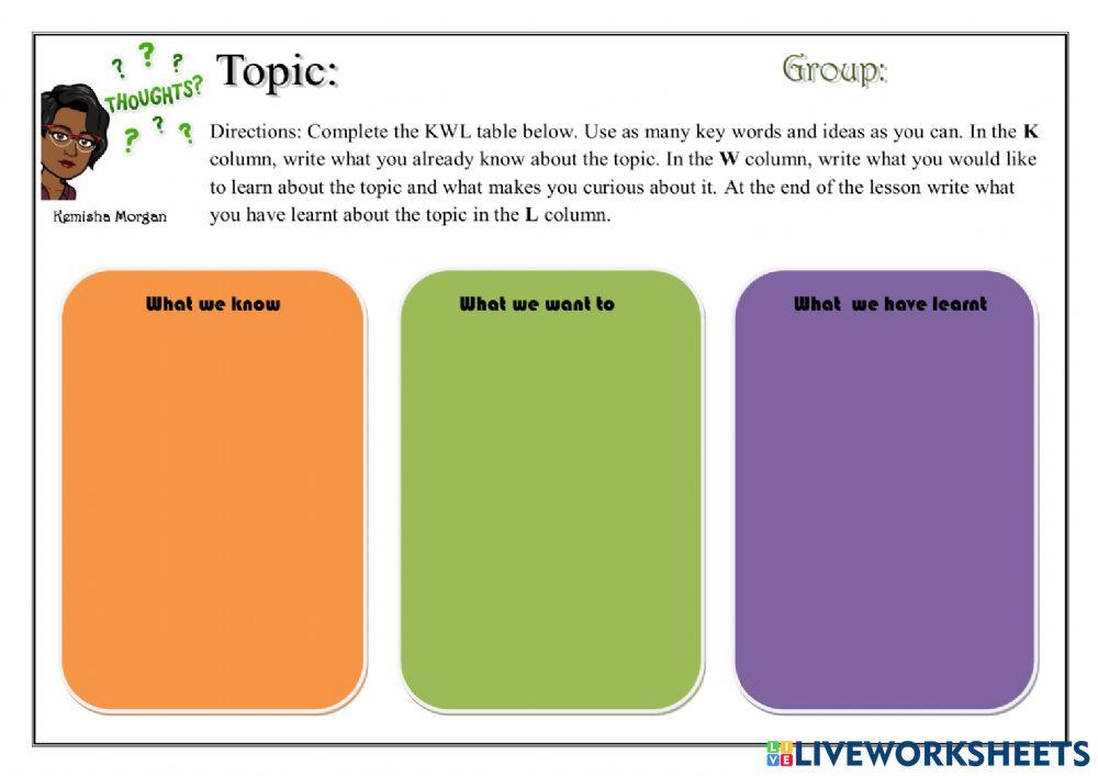 Kwl chart for collaborative learning