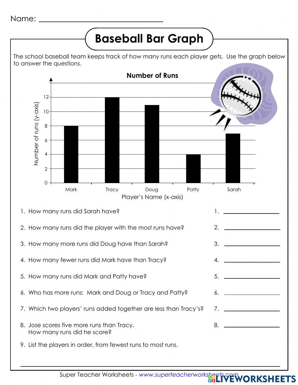 Bar Graph Grade… | Free Interactive Worksheets | 5162157