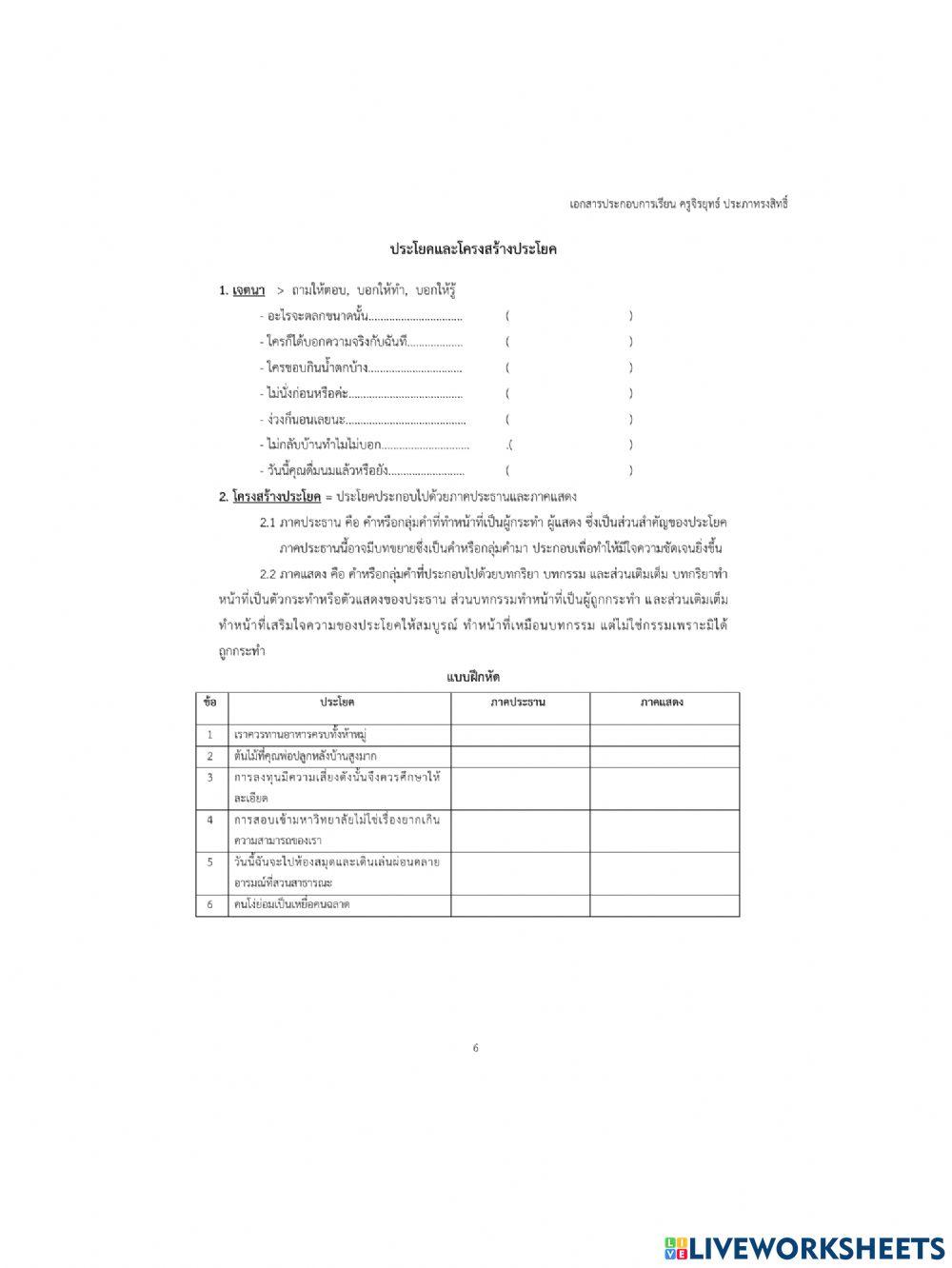 ชนิดของประโยค