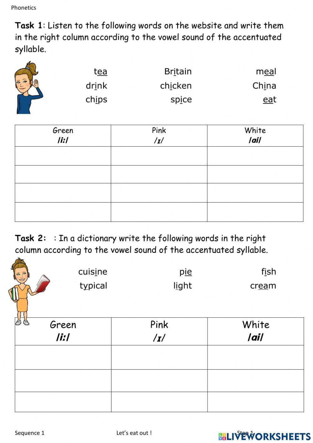 Phonetics- sounds i i: ai