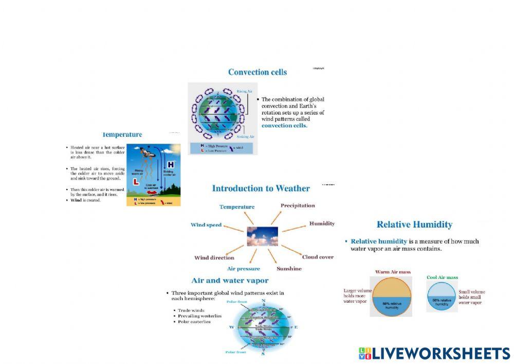 11.1 Introduction to Weather