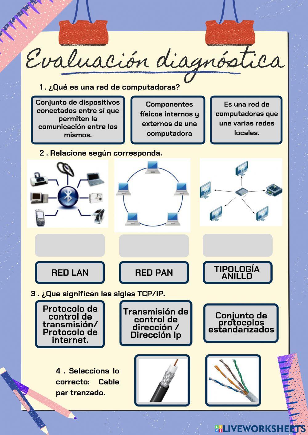 Evaluación diagnóstica.