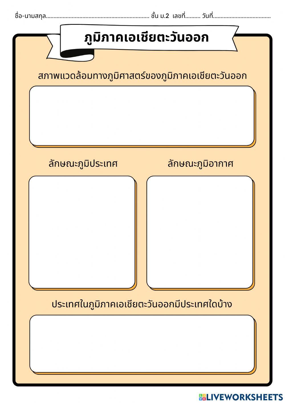 สภาพแวดล้อมทางภูมิศาสตร์ของภูมิภาคเอเชียตะวันออก
