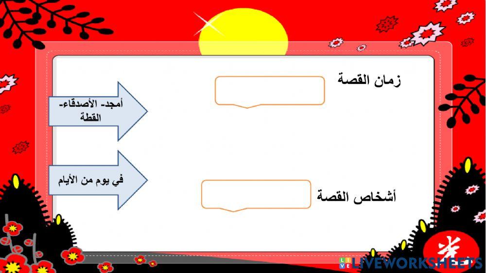 الحمامة والنملة