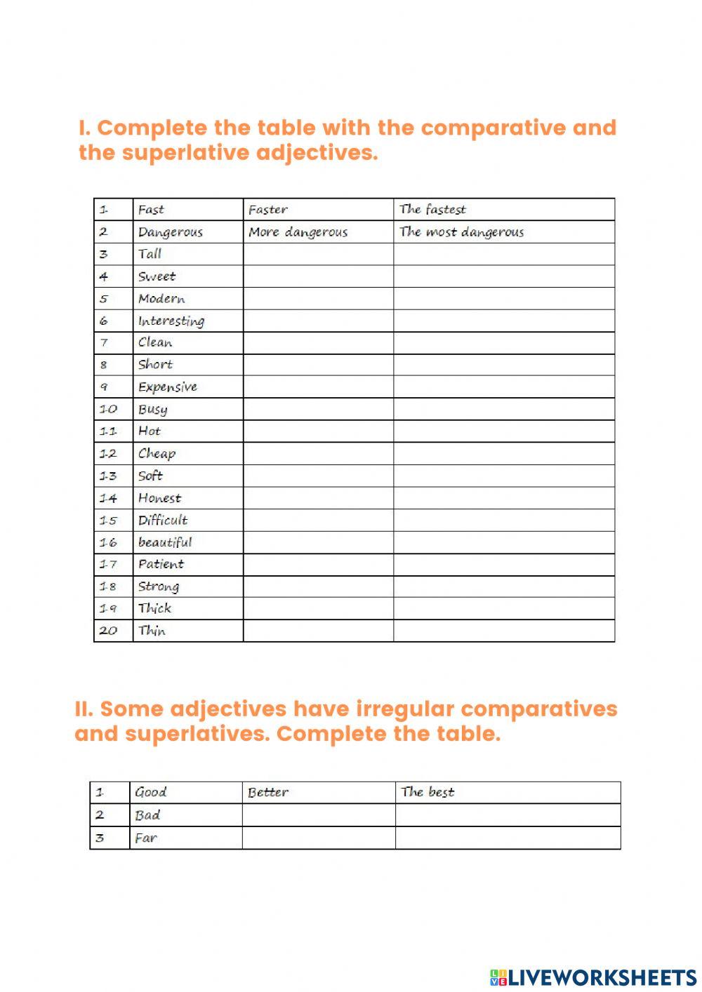 Grade 8 KD 3.9 Meeting 1