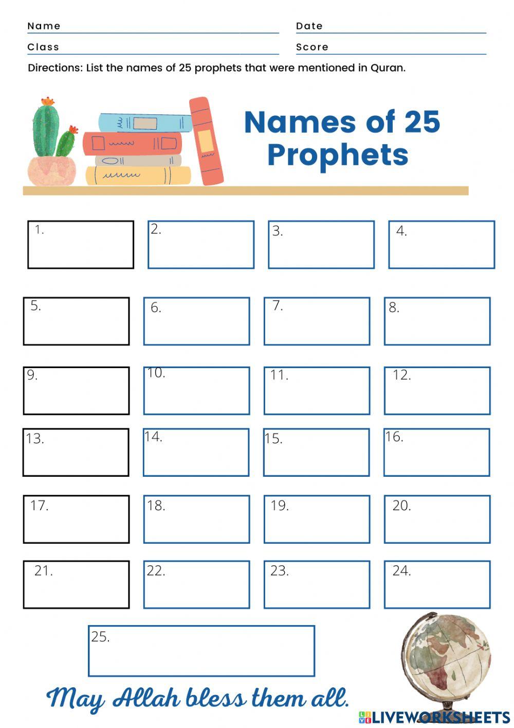 25 names of prophets