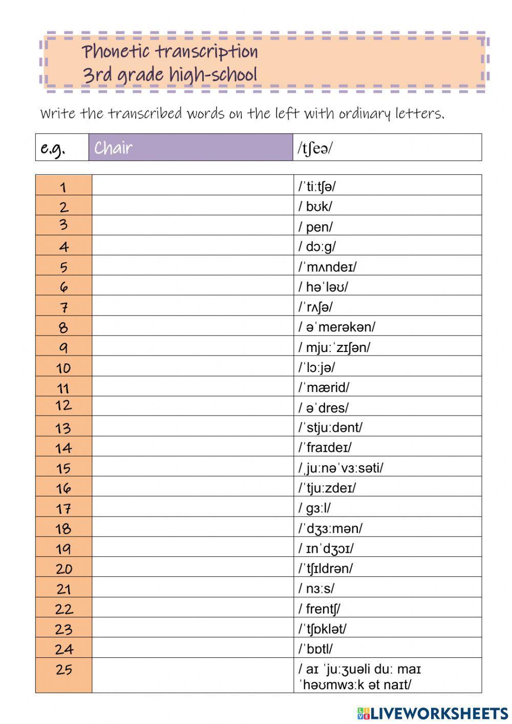 Phonetic transcription