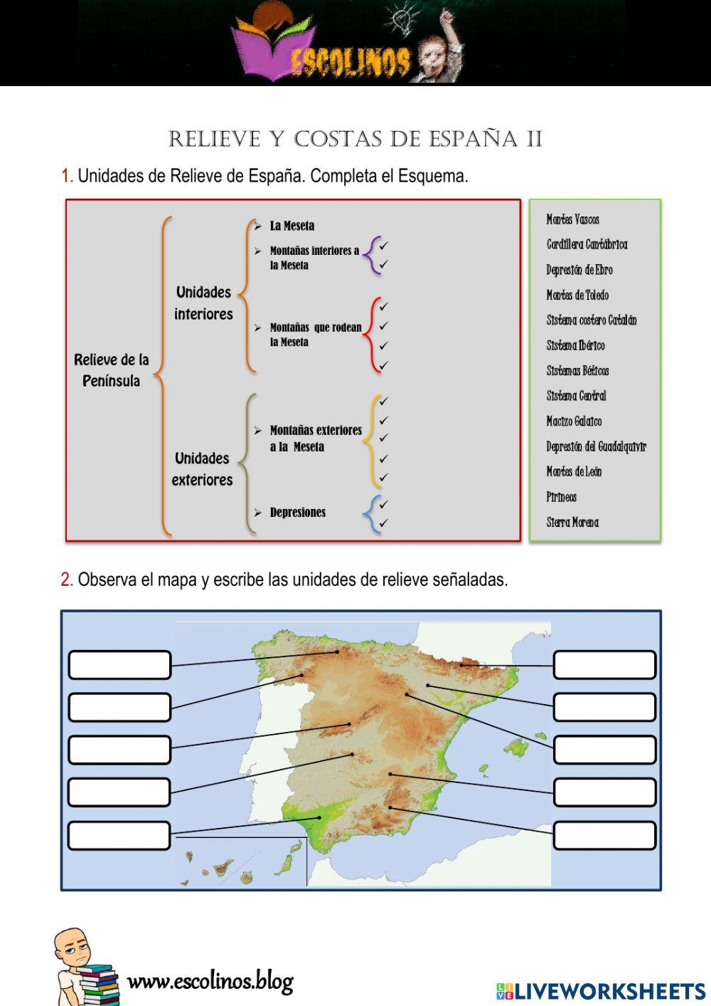 Relieve y costas de España II