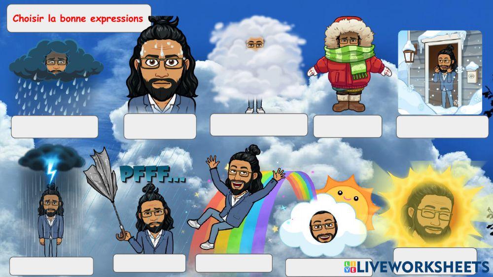 La météo les températures