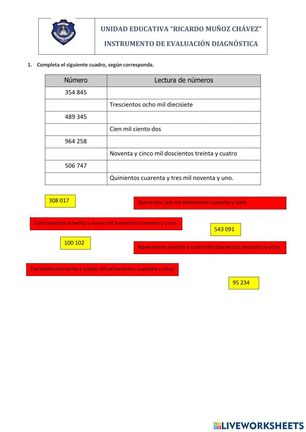 Prueba de diágnostico Matemática 3