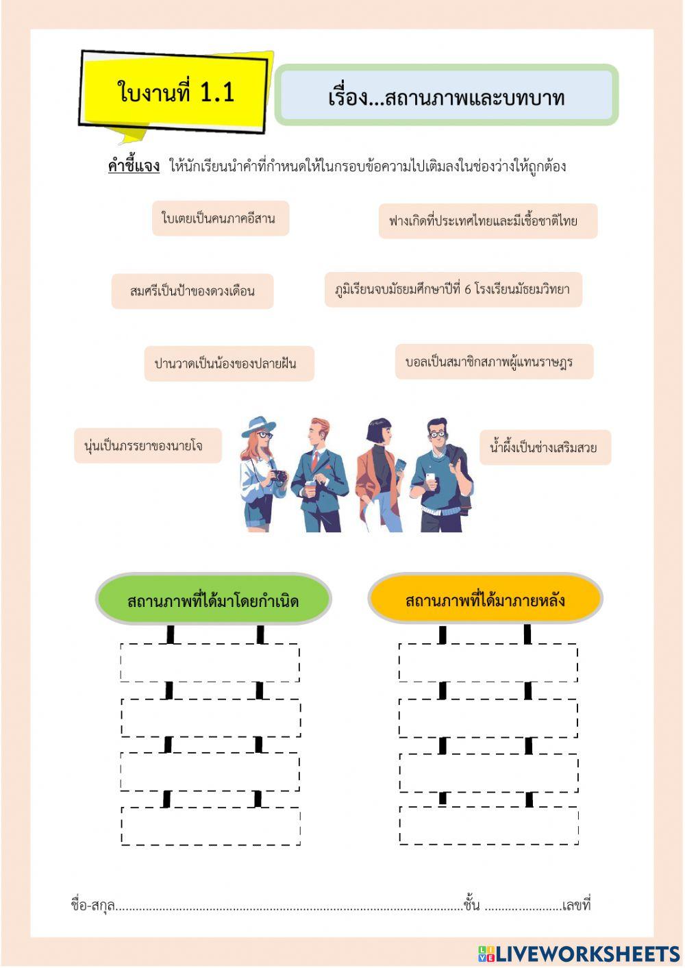 สถานภาพและบทบาท