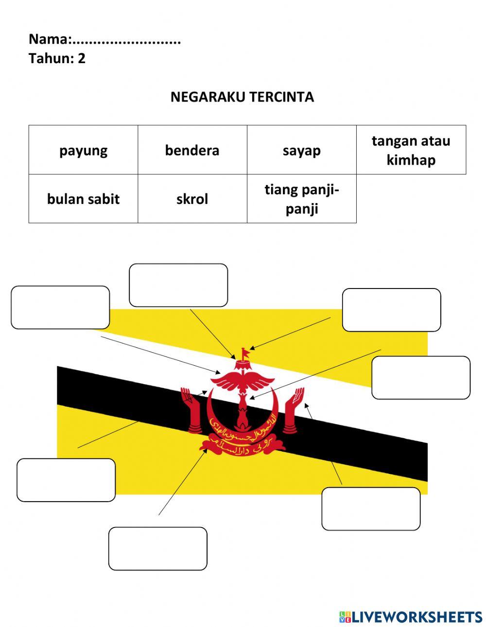 Bendera Brunei Tahun 2