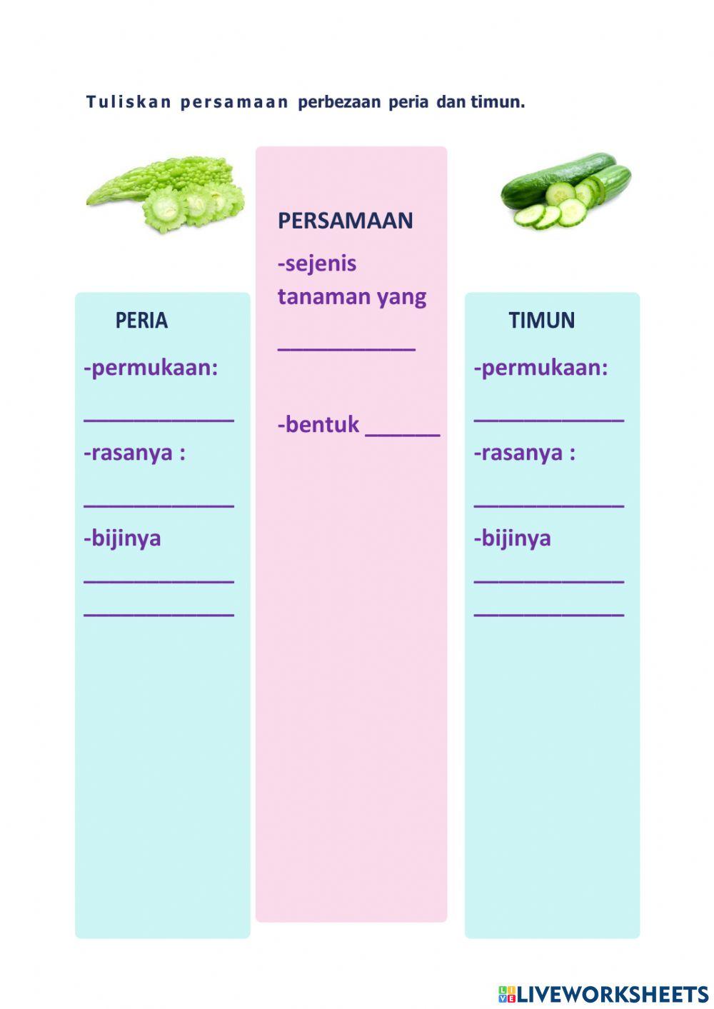 Persamaan dan perbezaan Timun dan Peria