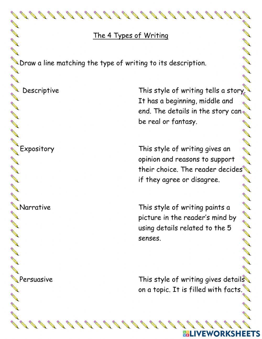 The Four Types of Writing