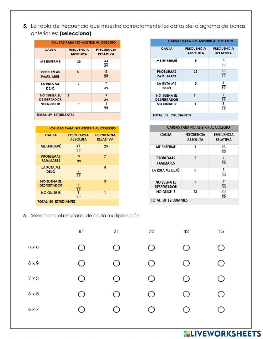Actividad evaluativa relacional