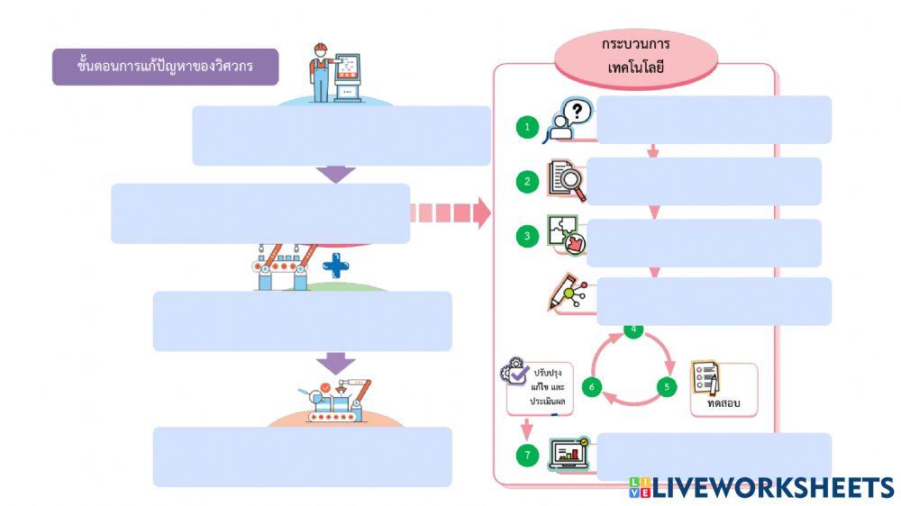สอบกลางภาคออกแบบม.1