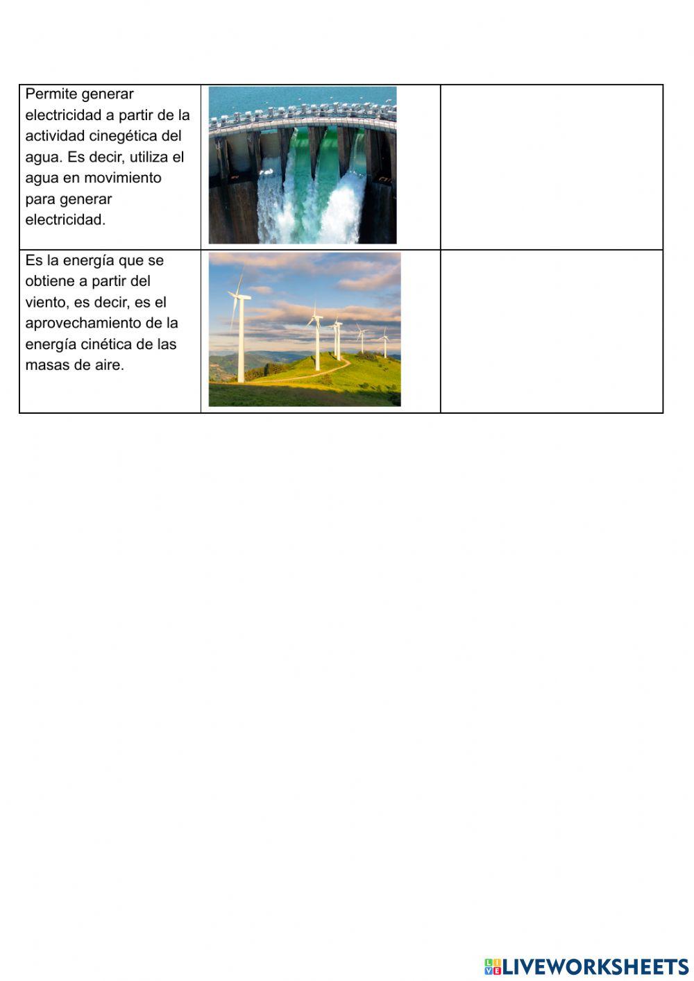 Energías alternativas
