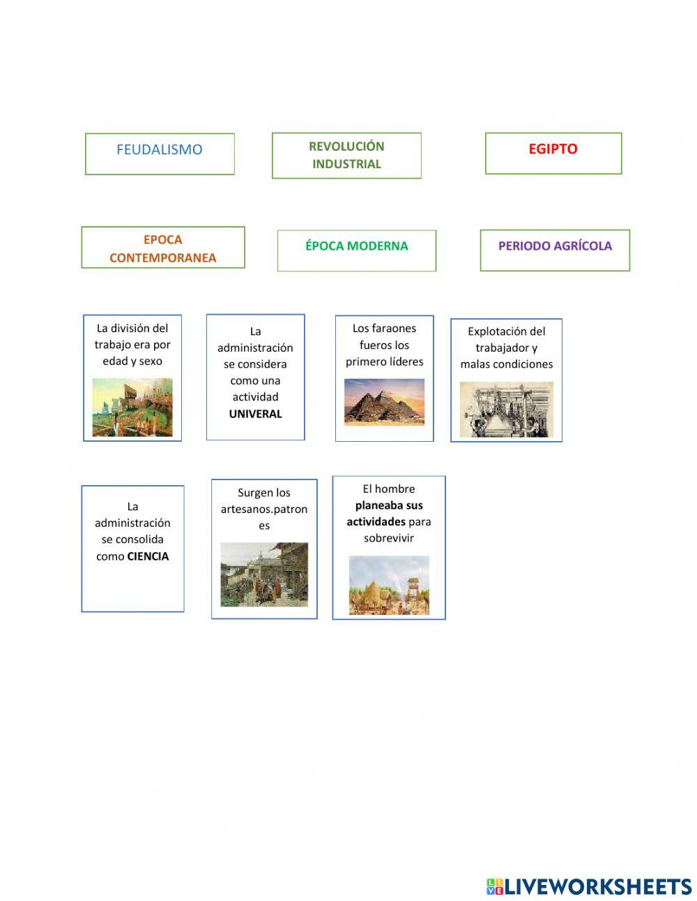 Antecedentes de la administración