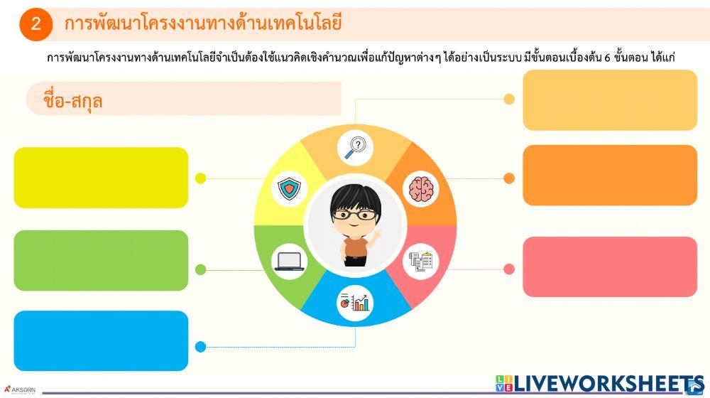 การพัฒนาโครงงานทางด้านเทคโนโลยี By ครูฟาดิล