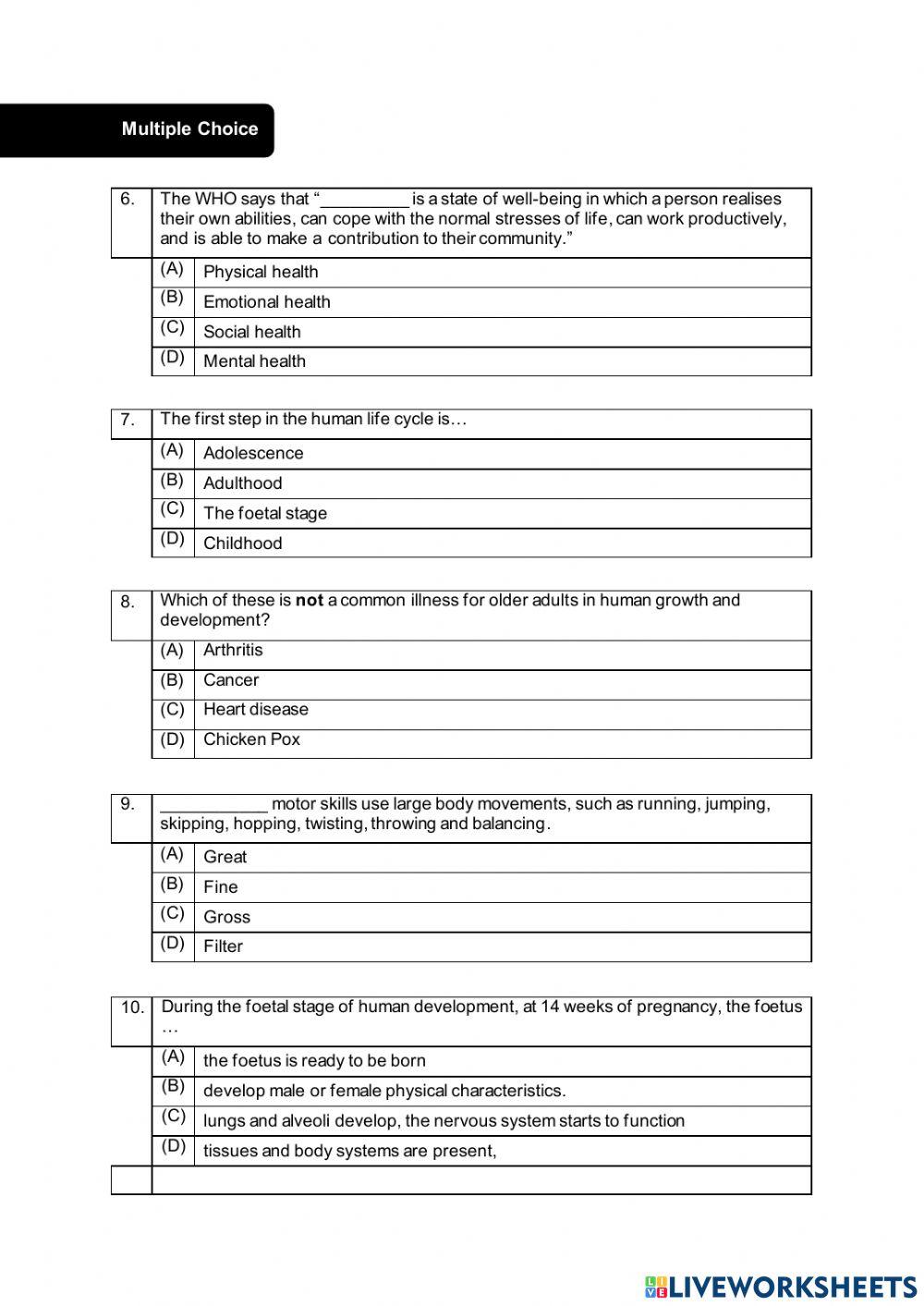 Introduction to health review