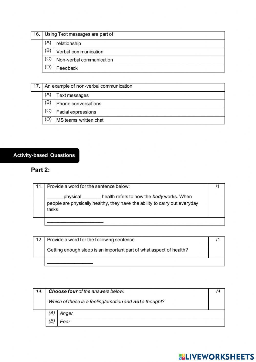 Introduction to health review