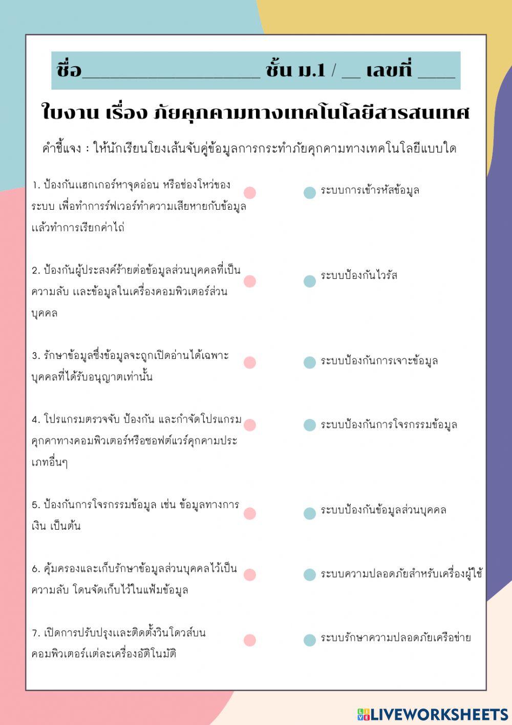 ภัยคุกคามทางเทคโนโลยี
