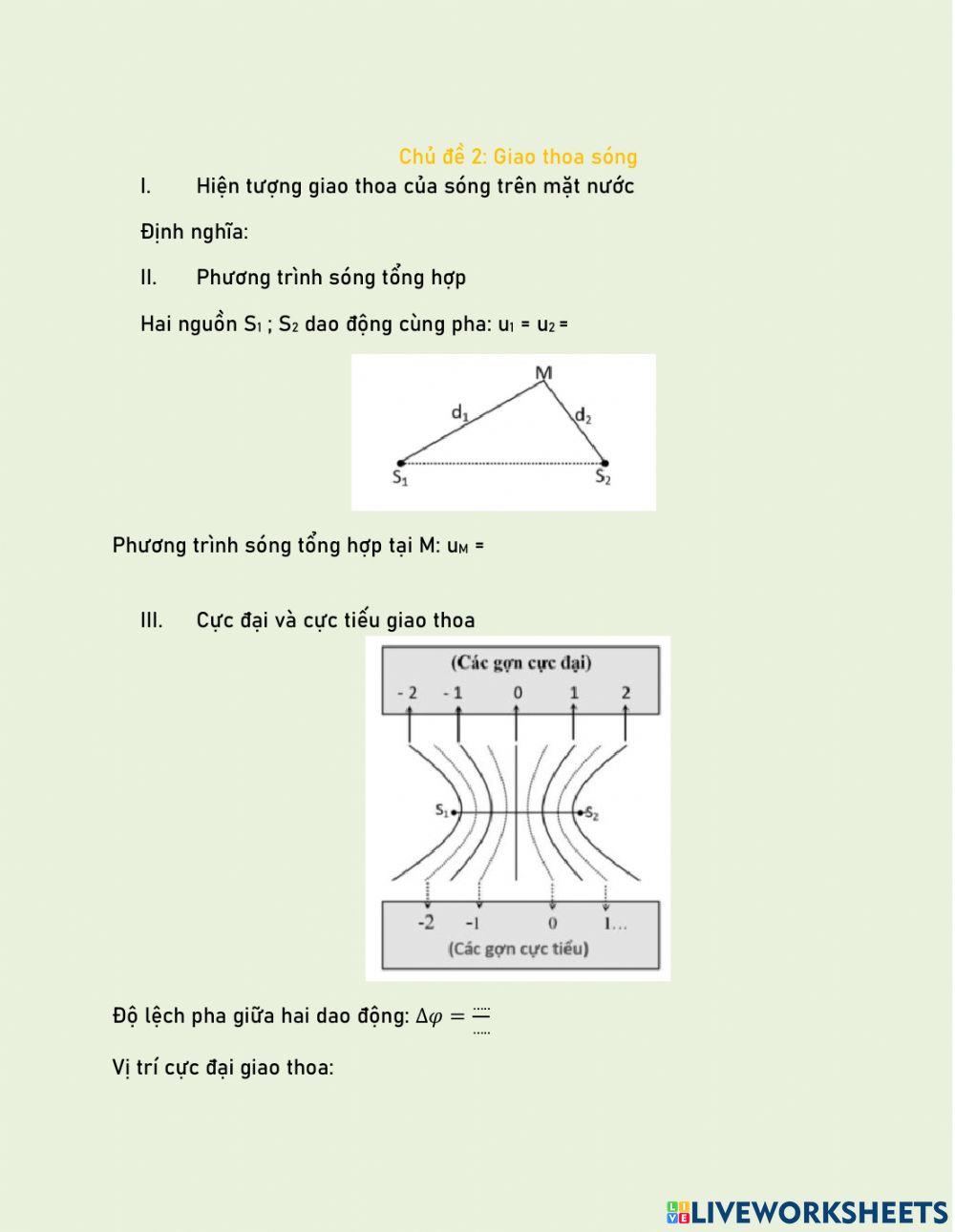 Lý thuyết sóng cơ và giao thoa sóng