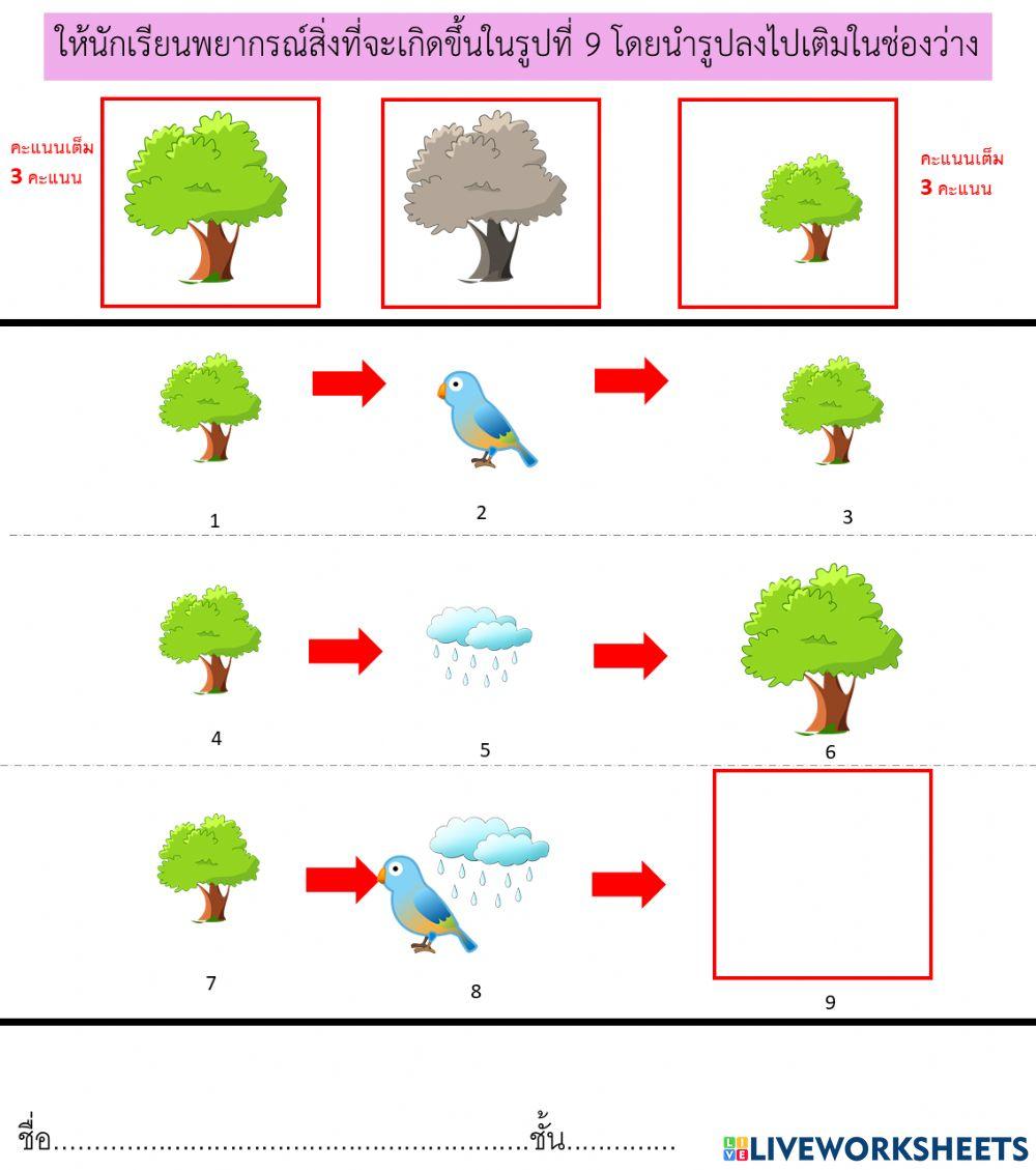 การพยากรณ์ 2