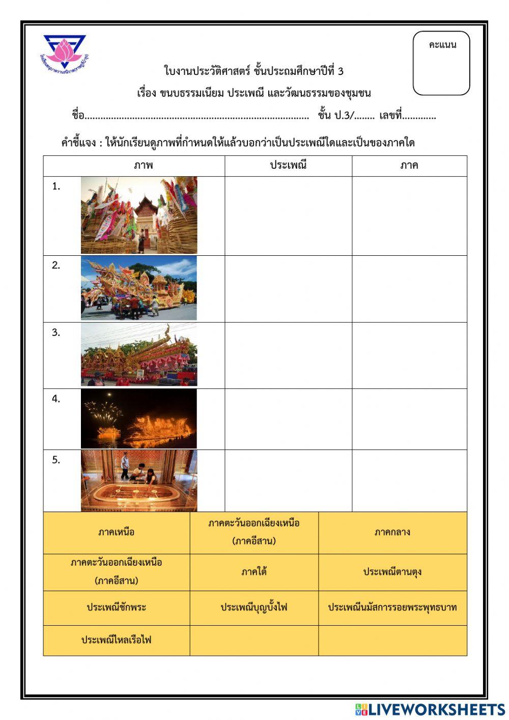 ขนบธรรมเนียม ประเพณี และวัฒนธรรมของชุมชน