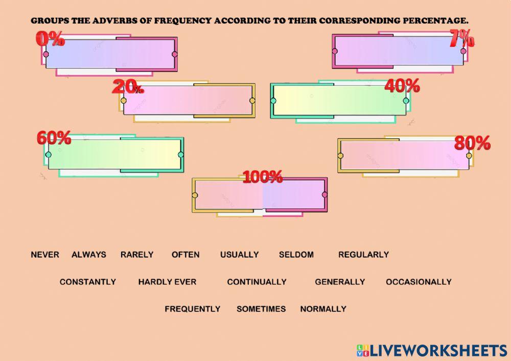 Drag and drop adverb