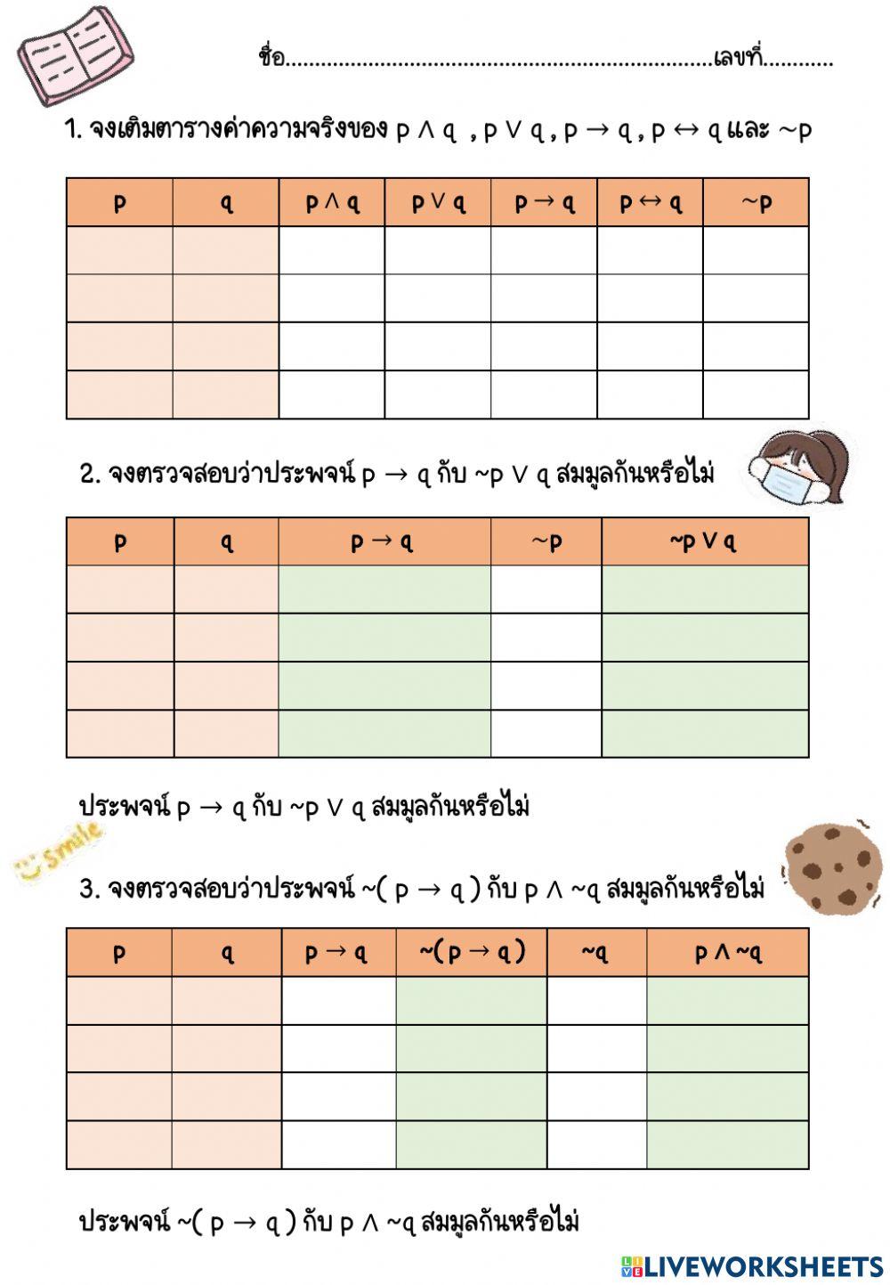 ตารางค่าความจริงและประพจน์ที่สมมูลกัน