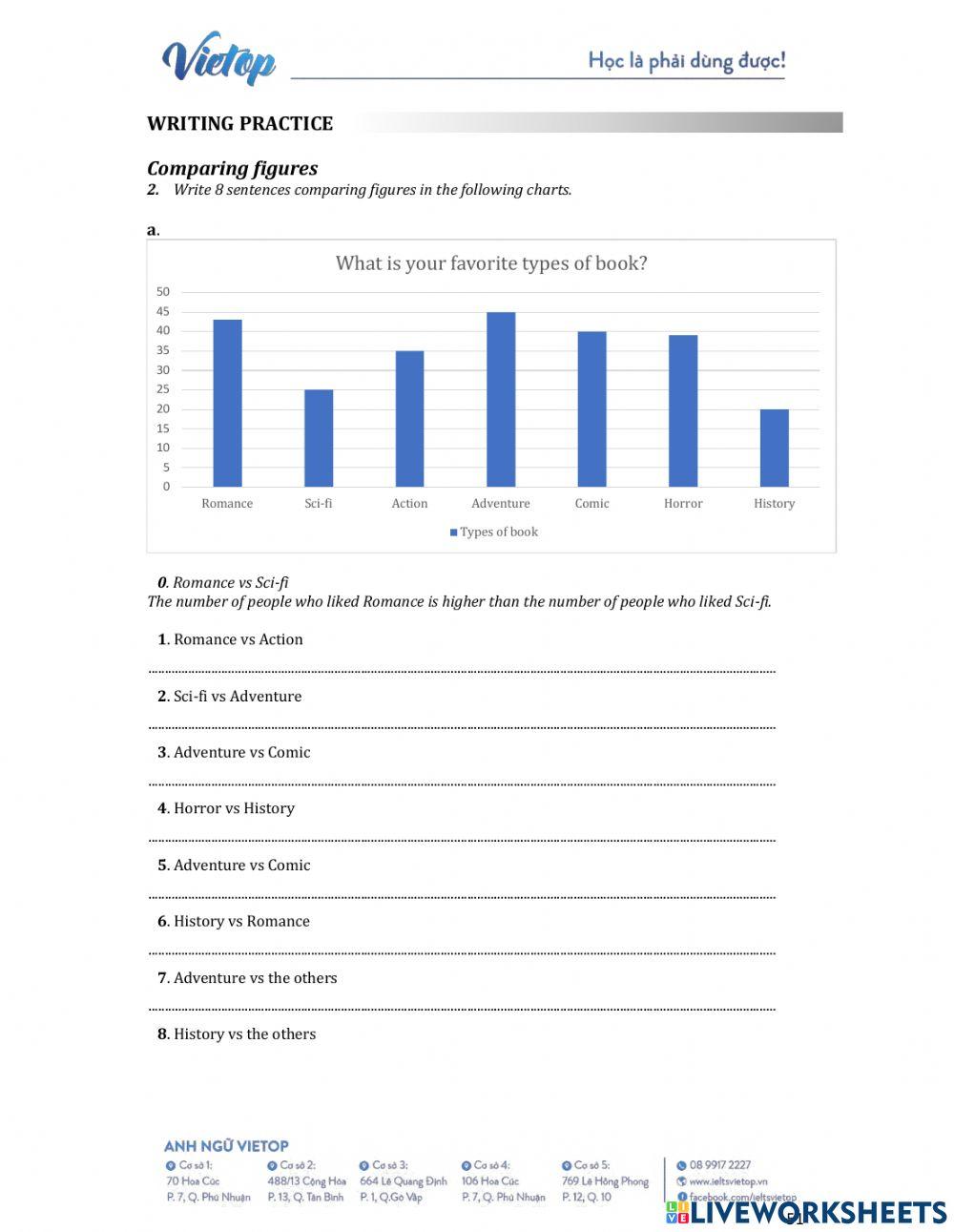 Writing - Foundation worksheet | Live Worksheets
