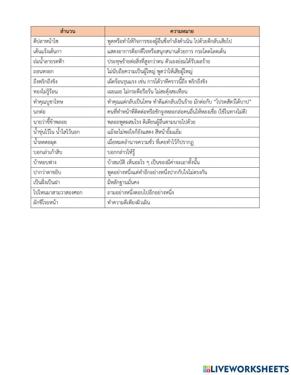 ภาษาไทย ป.5 เรื่อง สำนวนไทย (1)