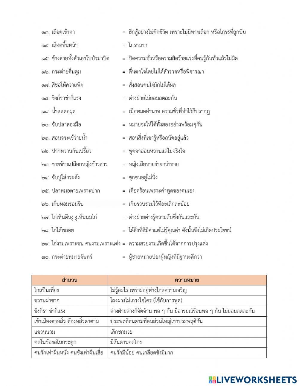 ภาษาไทย ป.5 เรื่อง สำนวนไทย (3)