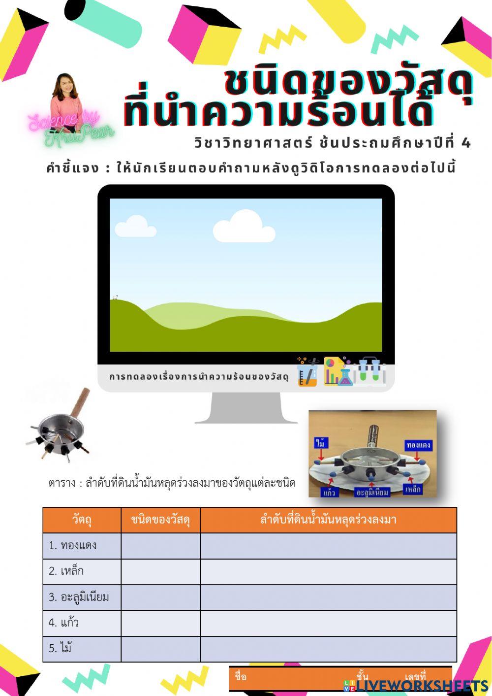 การนำความร้อน