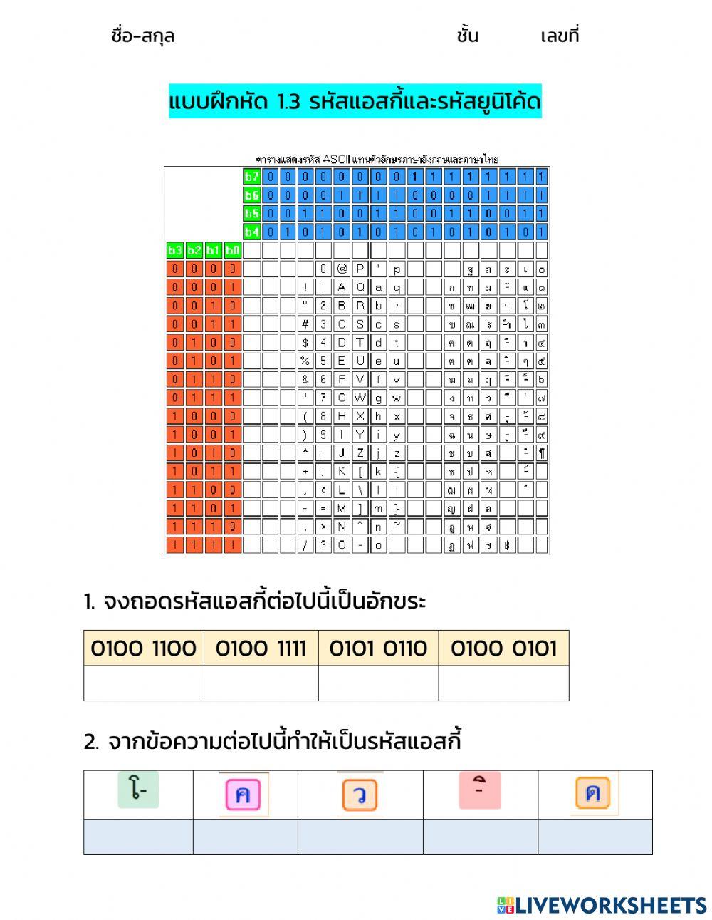 แบบฝึกหัด 1.3 ascii และ unicode