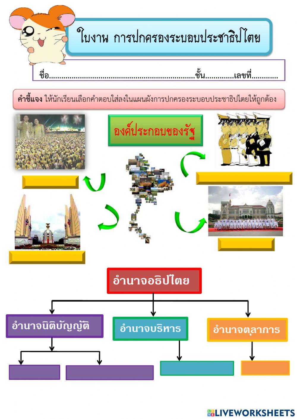 ใบงาน การปกครองระบอบประชาธิปไตย