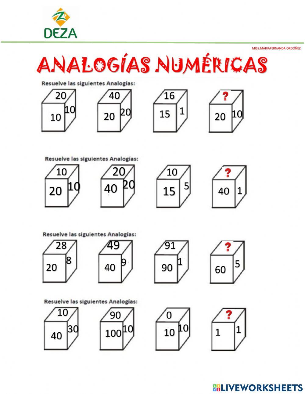 Analogías