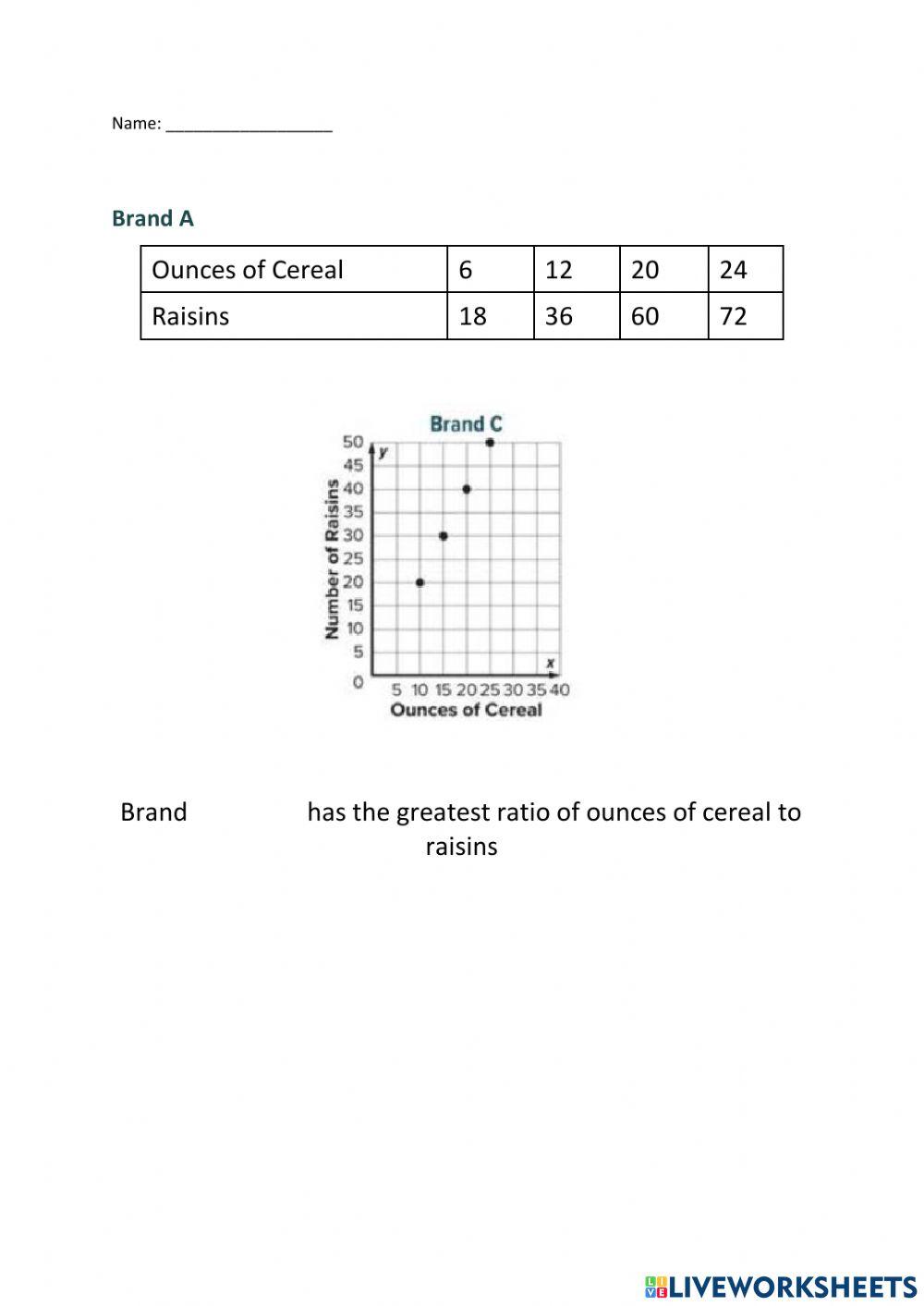 Comparing Ratios Using Tables Worksheet