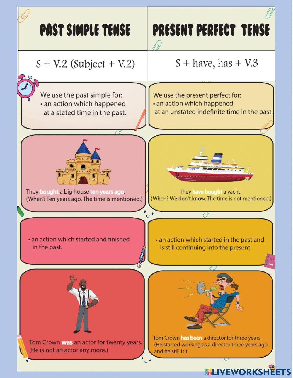 Past Simple VS Present Perfect