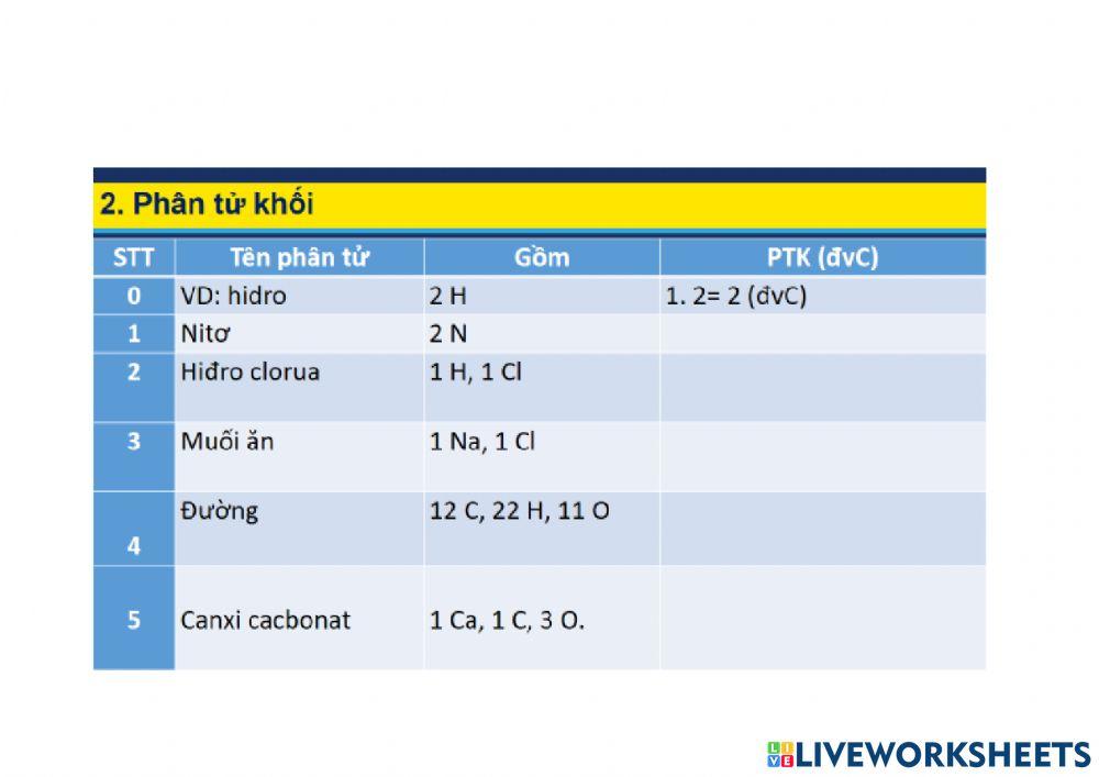 Hóa 8- bài 6 Tính PTK