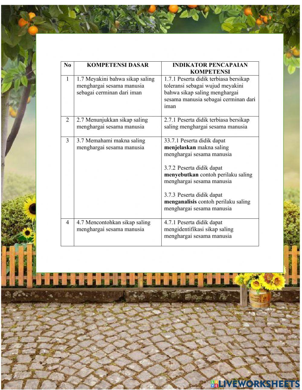 Indahnya Saling Menghargai