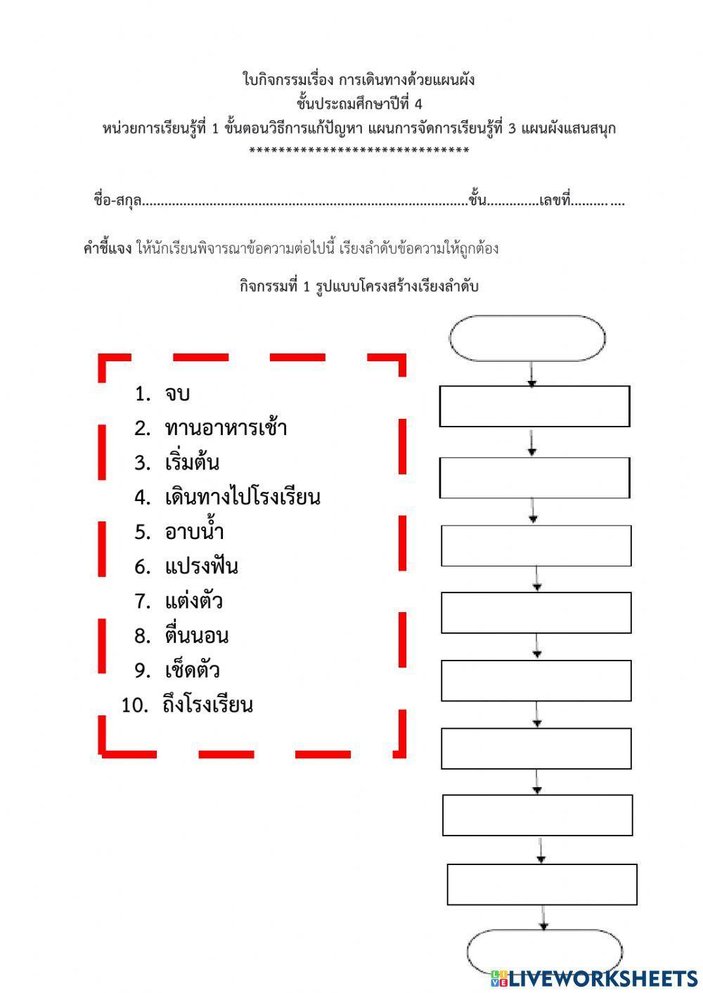 กิจกรรมที่ 1 รูปแบบโครงสร้างเรียงลำดับ ป.4
