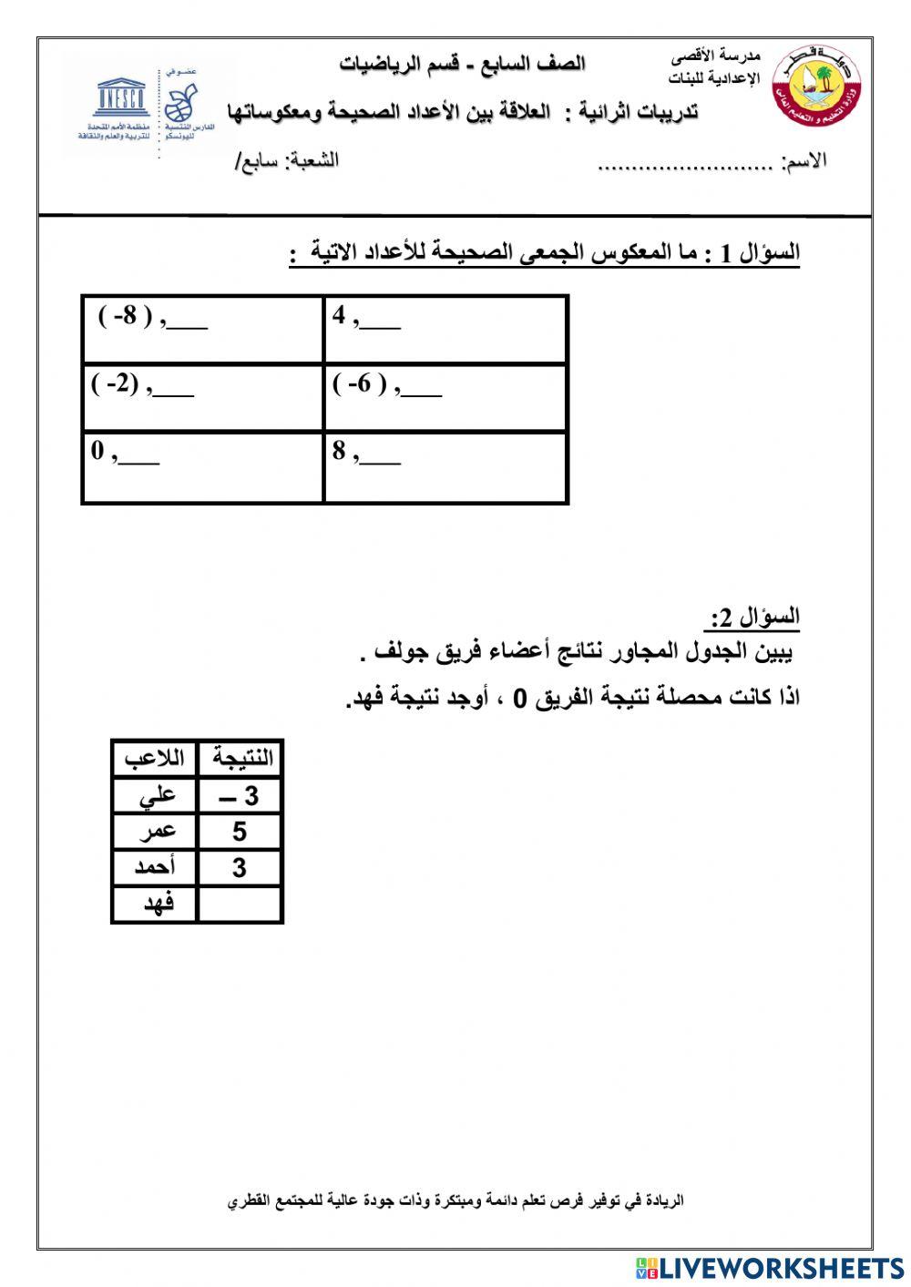 الأعداد الصحيحة ومعكوساتها
