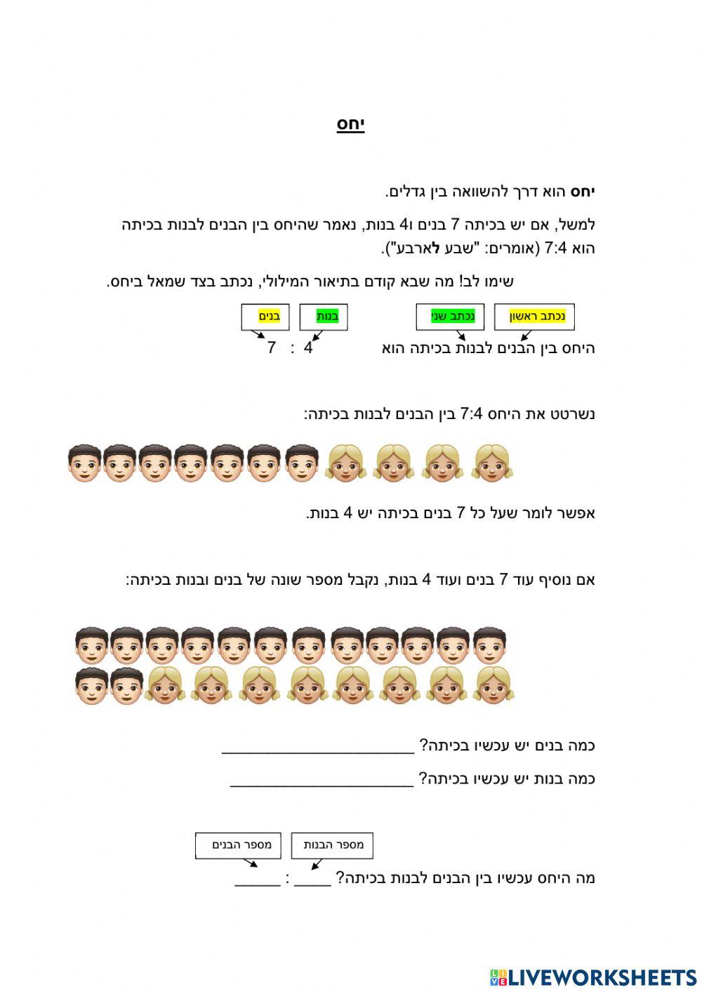 יחס - למידה עצמאית