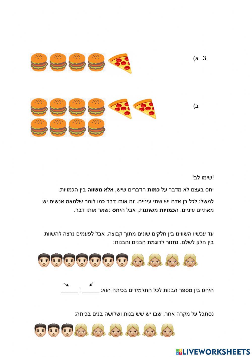 יחס - למידה עצמאית