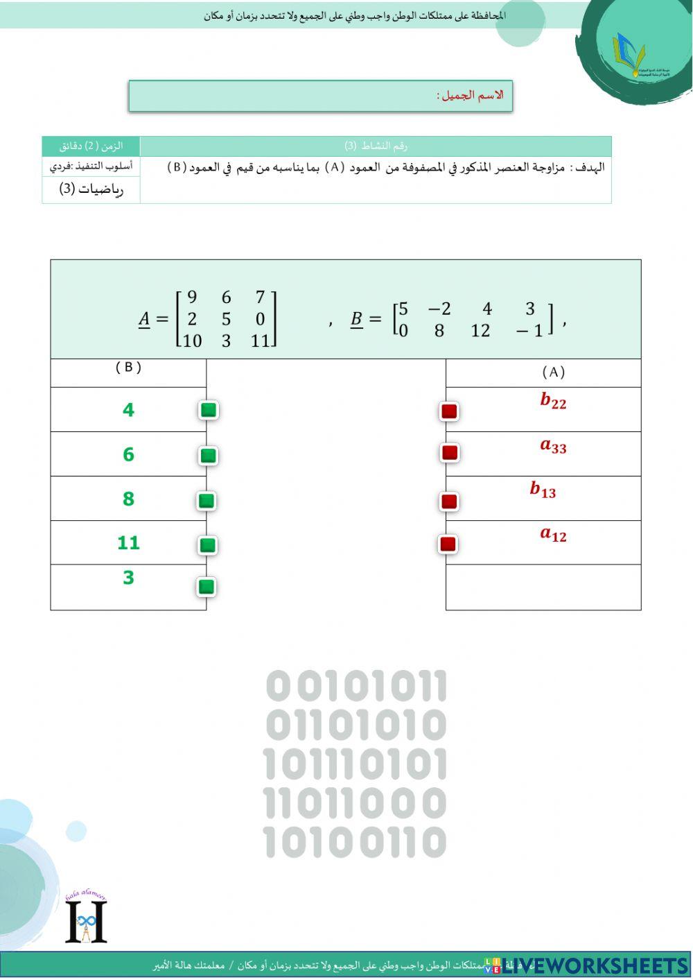 مقدمة في المصفوفات
