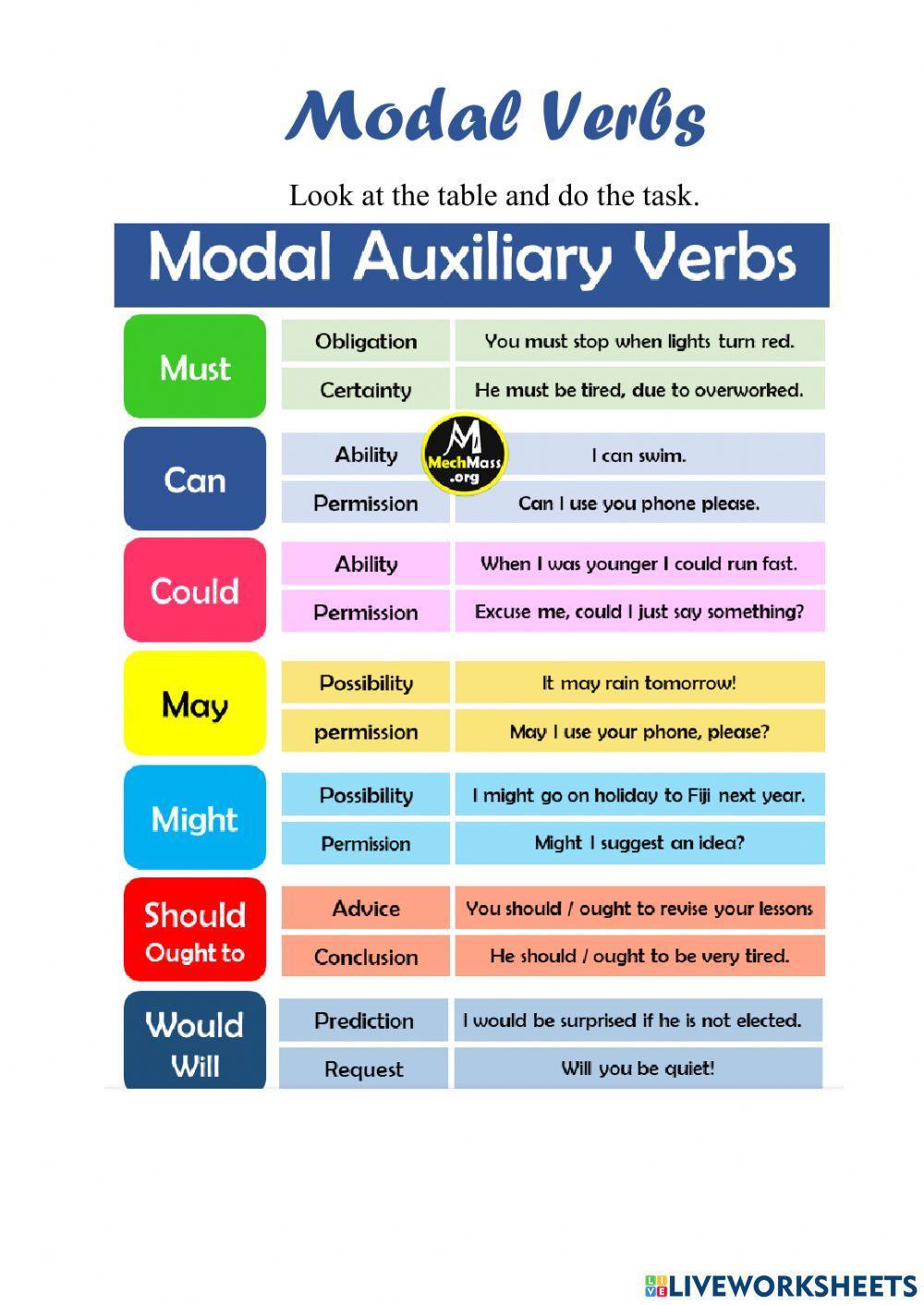 Modal Verbs